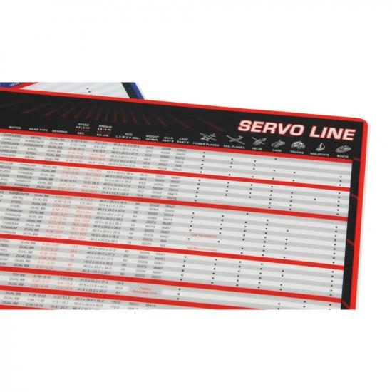 Servo Mat Application Chart