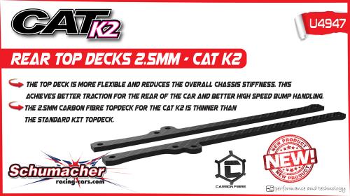Carbon Fibre CF Top Decks - Rear - 2.5mm - CAT K2 - Pair