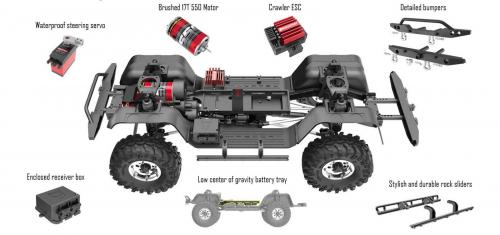 Redcat RC Scout II Crawler Gen8 - Blue