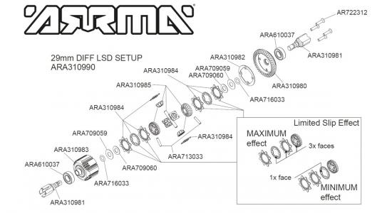 EXB Limited Slip Front/Rear Spiral Cut Diff Set GP4 5mm 10K