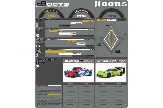 dBoots KATAR 35/085 2.4 Tire Set Glued (1 Pair)