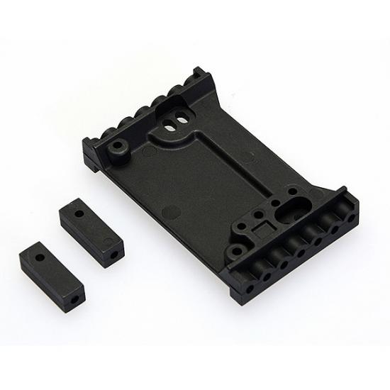 CEN Servo Mount + Plate