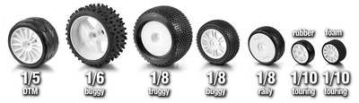 Hudy Wheel Adapter For 1:10 Touring Cars