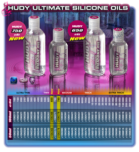 Hudy Premium Silicone Oil 750 cSt - 50Ml ** CLEARANCE **