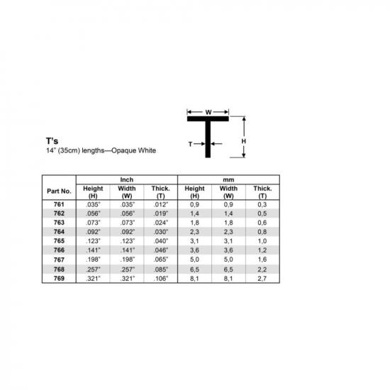 Evergreen [764] 14 T-Shape .092 (2.3mm) (4 per pack)
