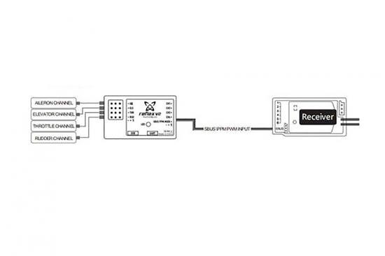 FMS Reflex V2 Gyro Flight Controller Gyro — image 5 of 5