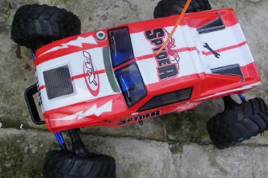 FTX Spyder
