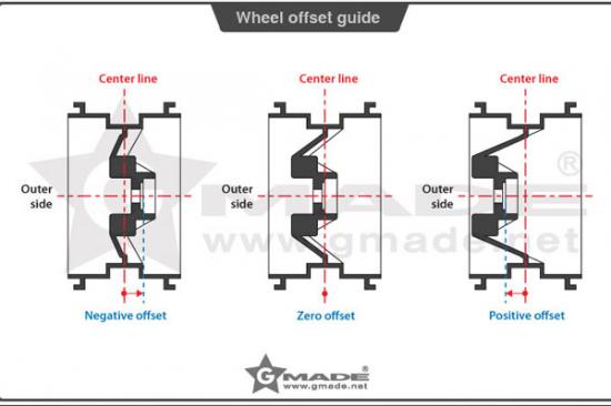 GMade 1.9 Vr01 Beadlock Wheels (Chrome) (2)