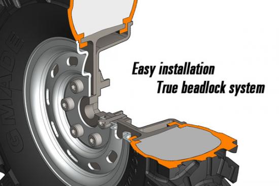 GMade 1.9 SR02 Beadlock Wheels (Uncoated Steel) (2)