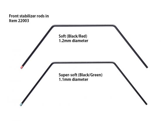 Tamiya TA08 Stablilzer Set F/R