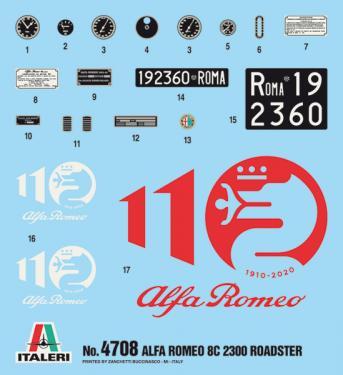 Italeri Alfa Romeo 8C 2300 Roadster 1:12