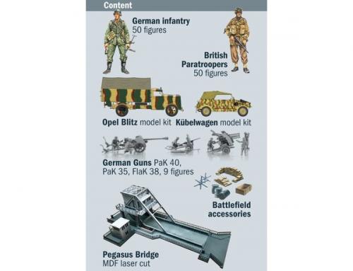 Italeri Pegasus Bridge Battle Set