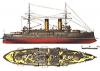 Zvesda Russian Battle Cruiser Borodino
