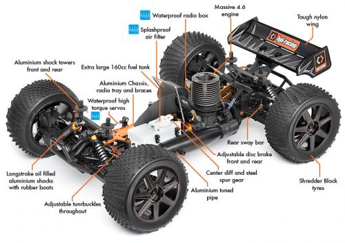 HPI Trophy Truggy