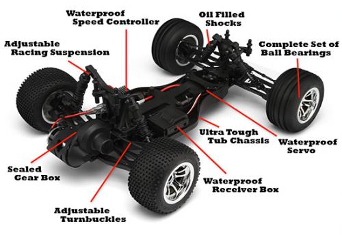 HPI E-Firestorm