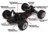 HPI E-Firestorm