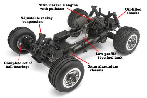 HPI Firestorm 10T