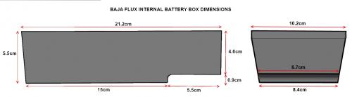 HPI Baja 5B Flux Battery Box Foam Set