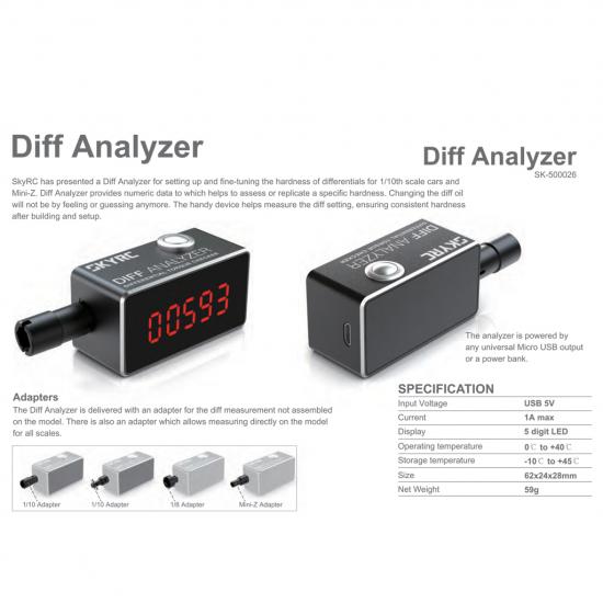 SKY RC Diff Analyzer