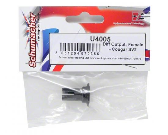 Diff Output; Female - Cougar SV2