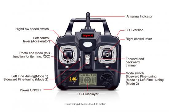 Syma X5C Light Cover Replacements ** CLEARANCE **