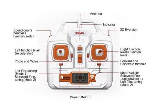 Syma X8C Base Of Dash Receiver  ** CLEARANCE **