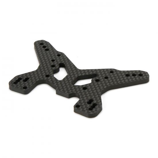 Carbon Rear Tower SCTE Conversion: SCTE 2.0