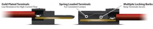 Traxxas Connector (male/female) (1)