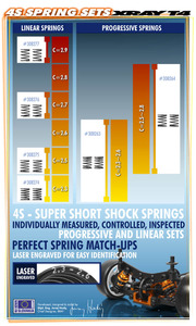 XRay 4S Spring Set C = 2.3 (2)