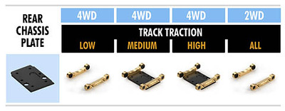 XRay Brass Rear Lower Suspension Holder Set +2 - Rr+Rf