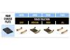 XRay Brass Rear Lower Suspension Holder Set +2 - Rr+Rf