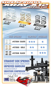 XRay Side Spring C=0.9 - Gold (2)