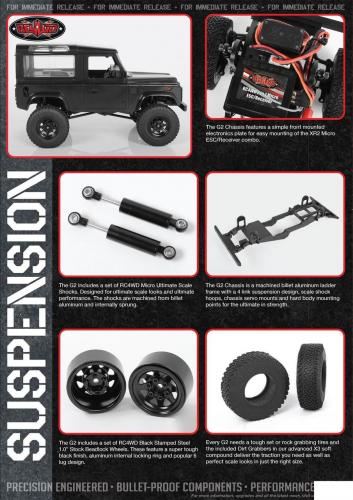 RC4WD 1:18 Gelande II RTR With D90 Body Set (Black)