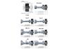 RC4WD Raceline Combat 1.55 Beadlock Wheels RC4WD