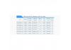 Seal 120A Opto ESC (6-12 Cells)