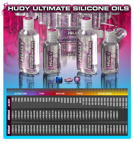 Hudy Premium Silicone Oil 2,000,000 cSt - 50Ml