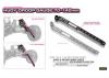 Hudy Droop Gauge 70~140mm