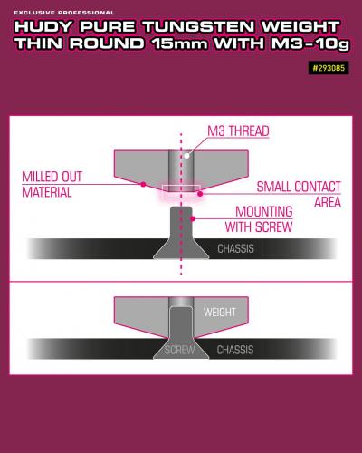 Hudy Pure Tungsten Weight Thin Round 15mm With M3 - 10G