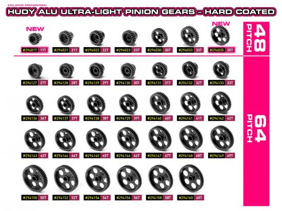 Hudy Aluminium Ultra-Light Pinion Gear - Hard Coated - 35T / 48DP