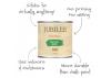 Guild Lane Jubilee Maker Paint (CC-22), Bunting Green (250ml)