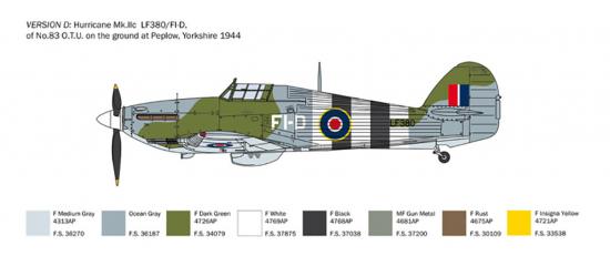 Italeri Hurricane Mk.Iic
