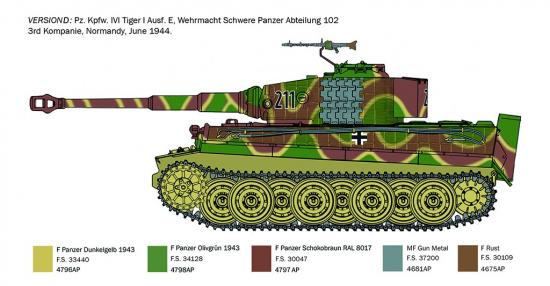Italeri Pz.Kpfw.VI Tiger I Ausf.E late prod.