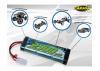 7 - 2V/2500mAh NiMH Race Pack