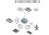 LGB Receiver Box Wlan