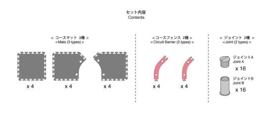 Kyosho Mini-Z Grand Prix Circuit30 Large Corner Set (12pcs)