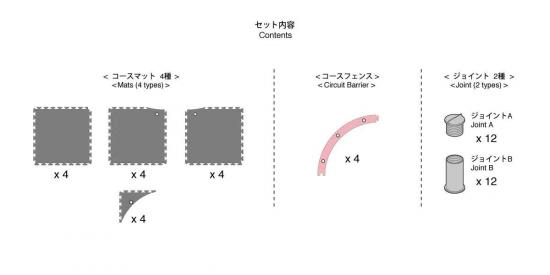 Kyosho Mini-Z Grand Prix Circuit50 Large Corner Set (16pcs)