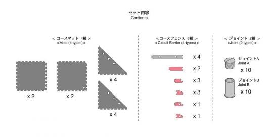 Kyosho Mini-Z Grand Prix Circuit50 Corner Set 45 Degre (12pcs)