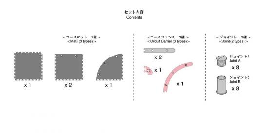Kyosho Mini-Z Grand Prix Circuit50 Addition Corner Set (1)