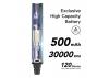 SGS PRO- Smart Electric Engraving & Polishing pen