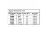 Vintage Springs Short Set (7pr)